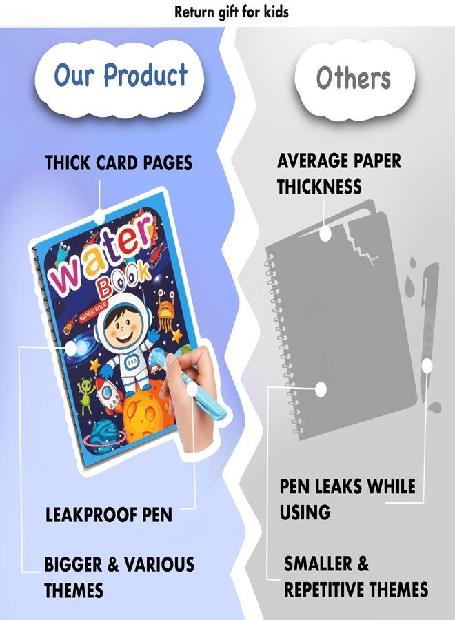 SNAPTRON Return Gifts For birthday For Kids Party Bulk -Set Of Water Coloring Books With Kids, Water Doodle Book Toys for 3 4 5 6 7 For Birthday Return Gifts For Kids Children Girls, Boys (Set of 1) - Image 4